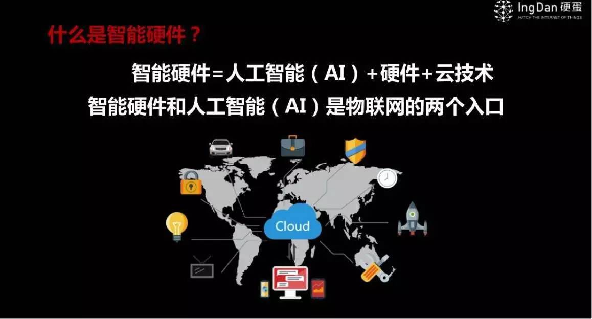 從“世界工廠”到“創新工廠” 中國物聯網應用服務的蛻變之路