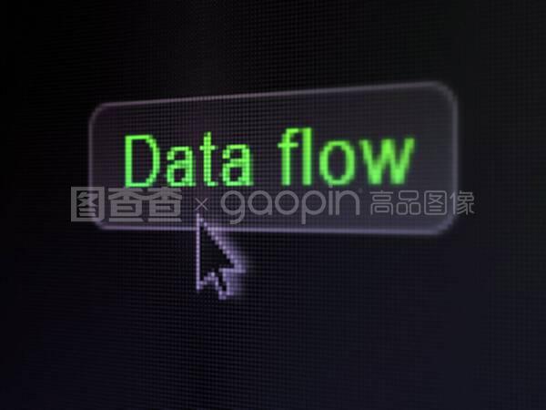 數字按鈕背后的世界 從點擊到數據流動的技術之旅