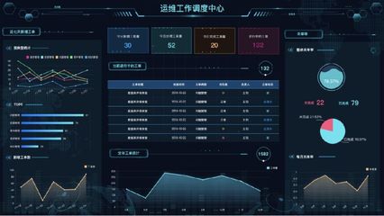 ITSM與數字技術 賦能企業IT服務管理的新紀元